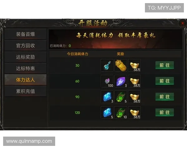 大满贯登录奖励详解，帮助玩家合理规划登录策略获取最大化游戏收益