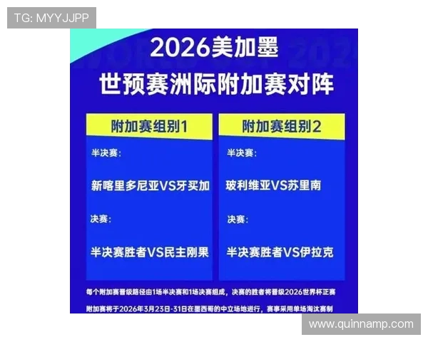 2026美加墨世界杯抽签仪式的意义与对各参赛队伍的影响分析 2026美加墨世界杯抽签仪式的意义与对各参赛队伍的影响分析