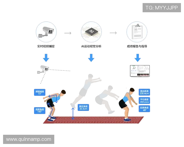 AI体育操场的建设与维护：实现智能化管理的关键策略